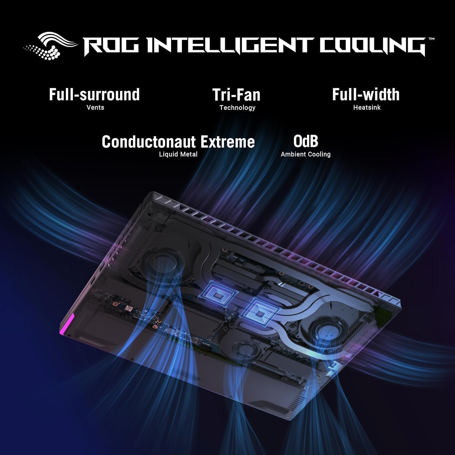 Foto 4 pulgar | Portátil Para Juegos Asus Rog Strix G16 16 Qhd 240 Hz I9-14900hx 64 Gb - Venta Internacional.