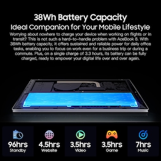 Foto 6 | Ordenador Portátil Blackview Acebook 8 15.6 Pulgadas Int El 12th N97 16 GB+512 GB - Venta Internacional