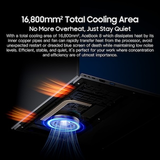 Foto 7 | Ordenador Portátil Blackview Acebook 8 15.6 Pulgadas Int El 12th N97 16 GB+512 GB - Venta Internacional