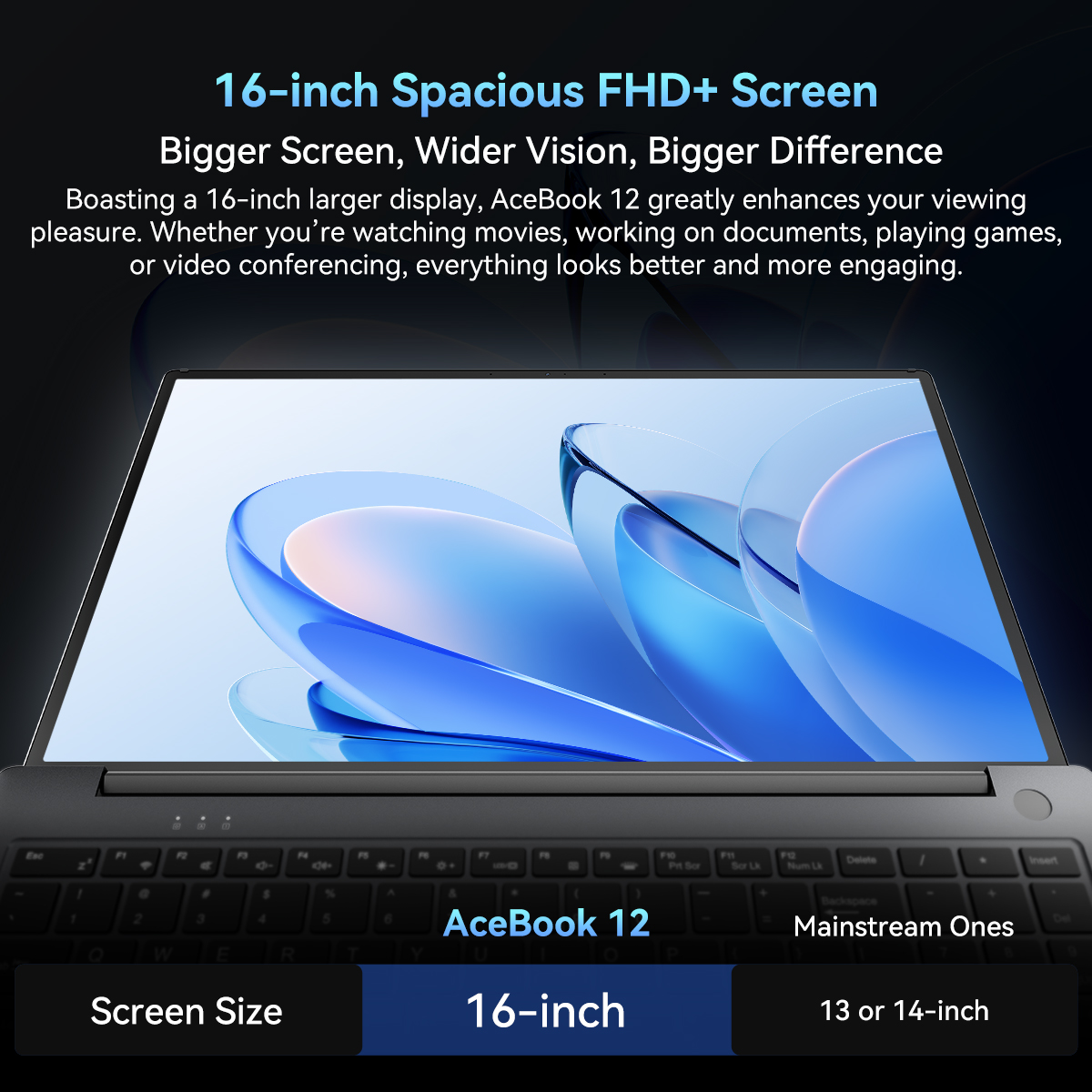 Foto 5 pulgar | Ordenador Portátil Blackview Acebook 12 16 Intel I5-1030ng7 16 Gb+512 Gb - Venta Internacional.
