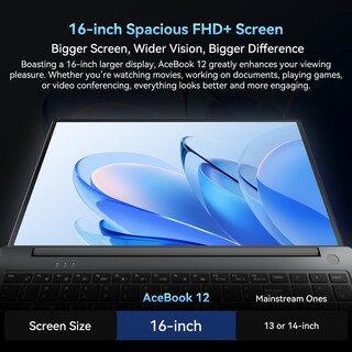 Foto 4 | Ordenador Portátil Blackview Acebook 12 16 Intel I5-1030ng7 16 Gb+512 Gb - Venta Internacional.