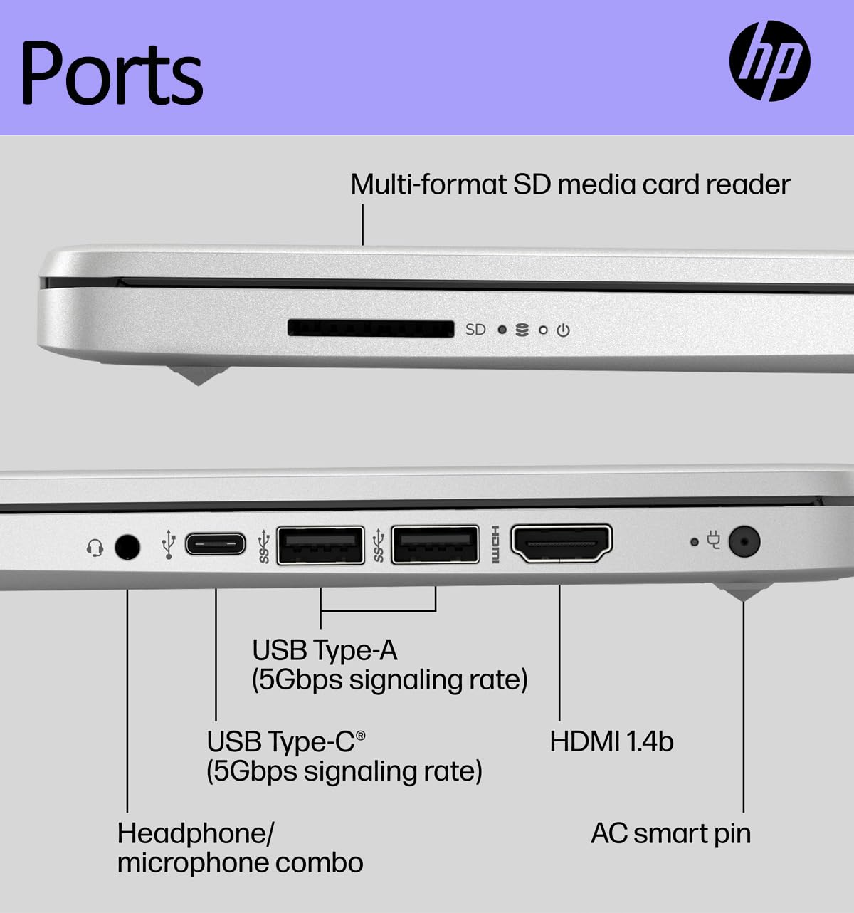 Foto 7 pulgar | Ordenador Portátil Hp 14 Ultraligero Para Estudiantes Y Hogares, 16 Gb De Ram Y 1 Tb Ssd - Venta Internacional.