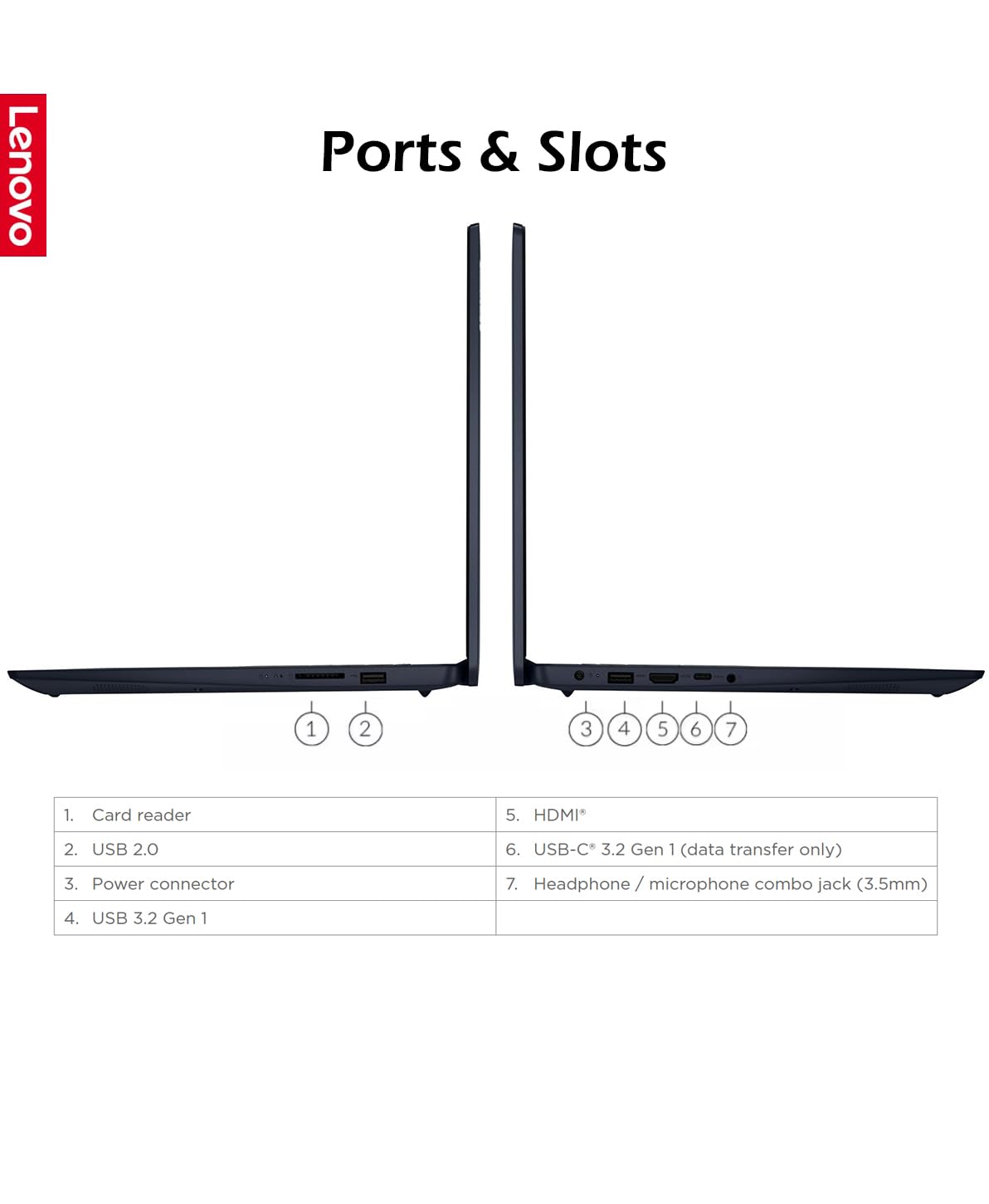 Foto 8 pulgar | Laptop Lenovo Ideapad 1 15,6 Pulgadas Fhd Touch Ryzen 5 7520u 8 Gb 256 Gb - Venta Internacional
