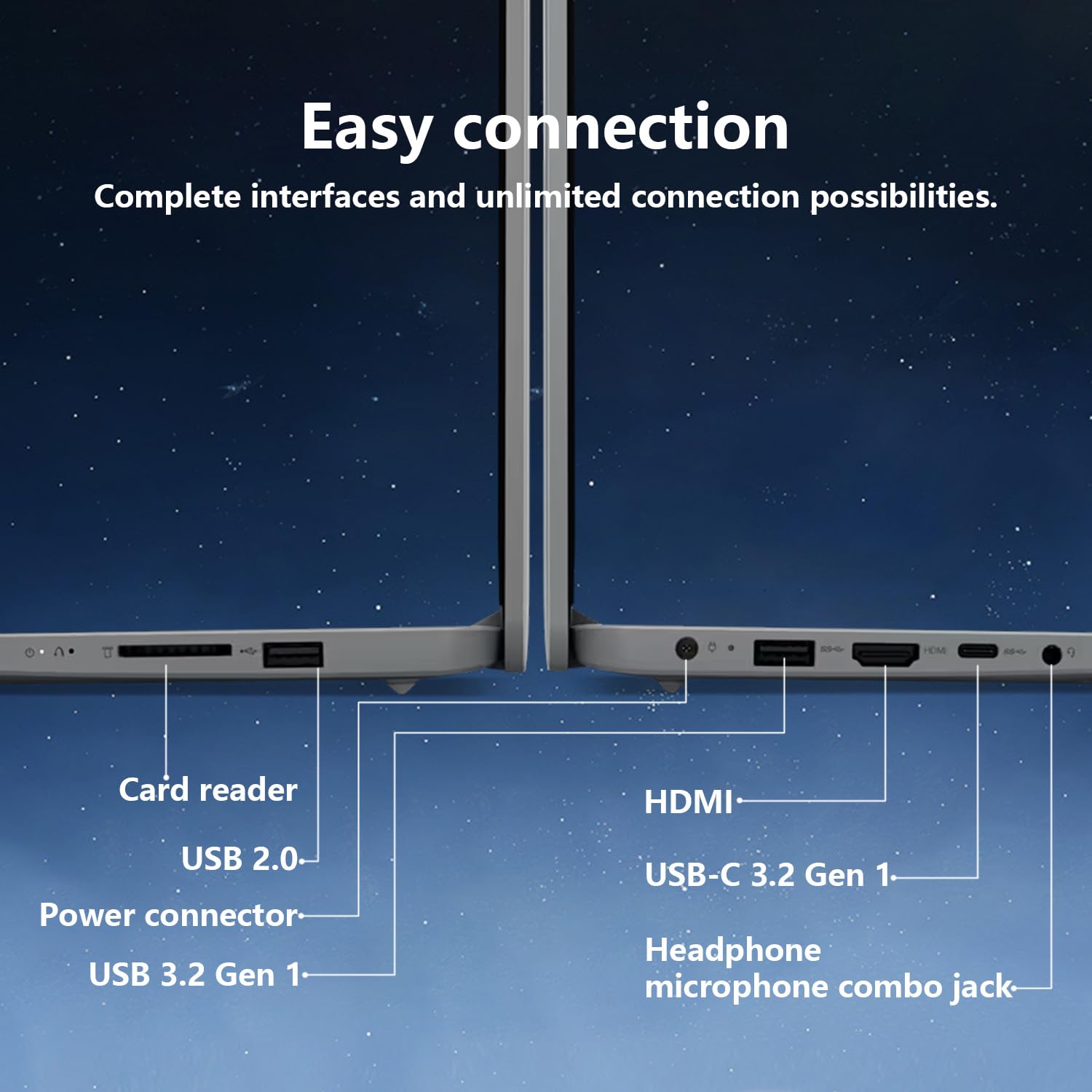 Foto 6 | Ordenador Portátil Lenovo Ideapad 1 Everyday 14 Hd 8 Gb Ram 384 Gb Ssd - Venta Internacional.