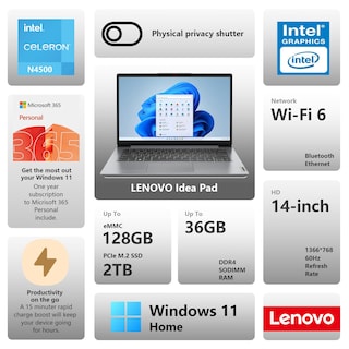 Foto 2 | Ordenador Portátil Lenovo Ideapad 1 Everyday 14 Hd 20 Gb Ram 1152 Gb Ssd - Venta Internacional.