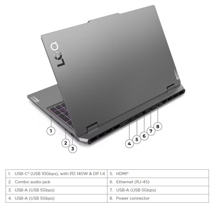 Foto 5 | Notebook Lenovo Gaming Loq Intel Core I5 16gb 1tb Nvidia Rtx