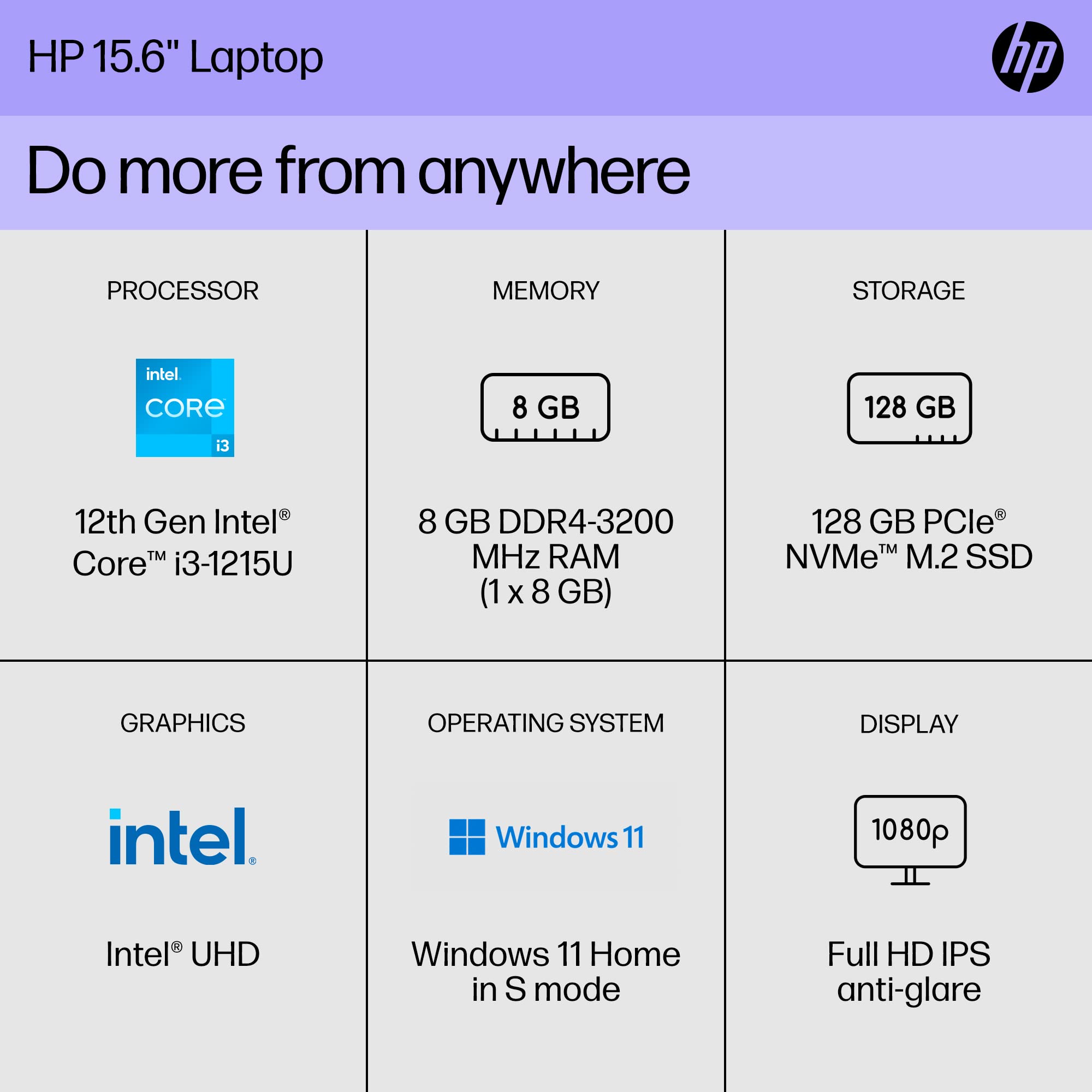 Foto 3 pulgar | Ordenador Portátil Hp 15-dy5599nr De 15 Pulgadas Con Pantalla Fhd Intel Core I3-1215u De 8 Gb/128 Gb - Venta Interna