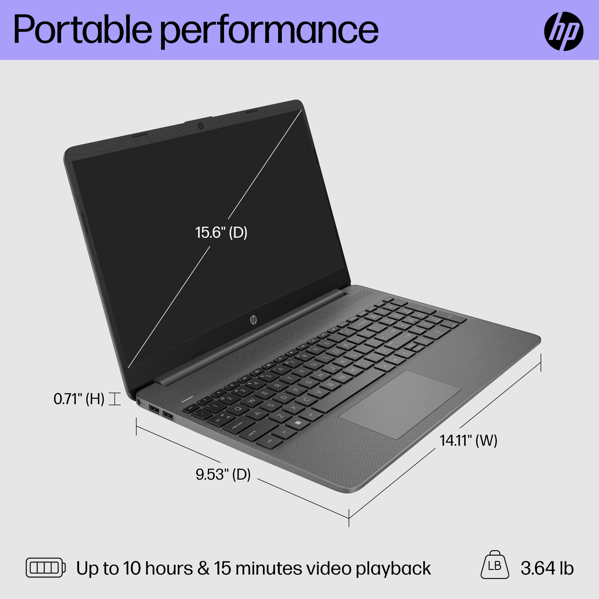 Foto 6 pulgar | Ordenador Portátil Hp 15-dy5599nr De 15 Pulgadas Con Pantalla Fhd Intel Core I3-1215u De 8 Gb/128 Gb - Venta Interna