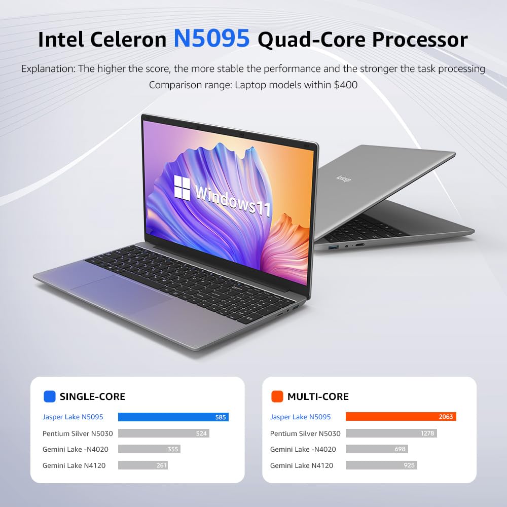 Foto 4 pulgar | Ordenador Portátil Apolosign 12 Gb Ram 512 Gb Ssd 15.6 Pulgadas Fhd Windows 11 - Venta Internacional.