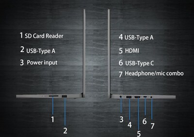 Foto 5 | Ordenador Portátil Lenovo Ideapad De 15,6 Pulgadas, Fhd, Intel Pentium, 20 Gb De Ram, 1 Tb, Ssd - Venta Internacional.