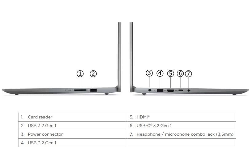 Foto 5 | Laptop Lenovo Ideapad Slim 3 15abr8/ryzen 5 7430u 2.3 Ghz/8gb/512gb Ssd/15.6 Fhd/touch/color Gris Ar
