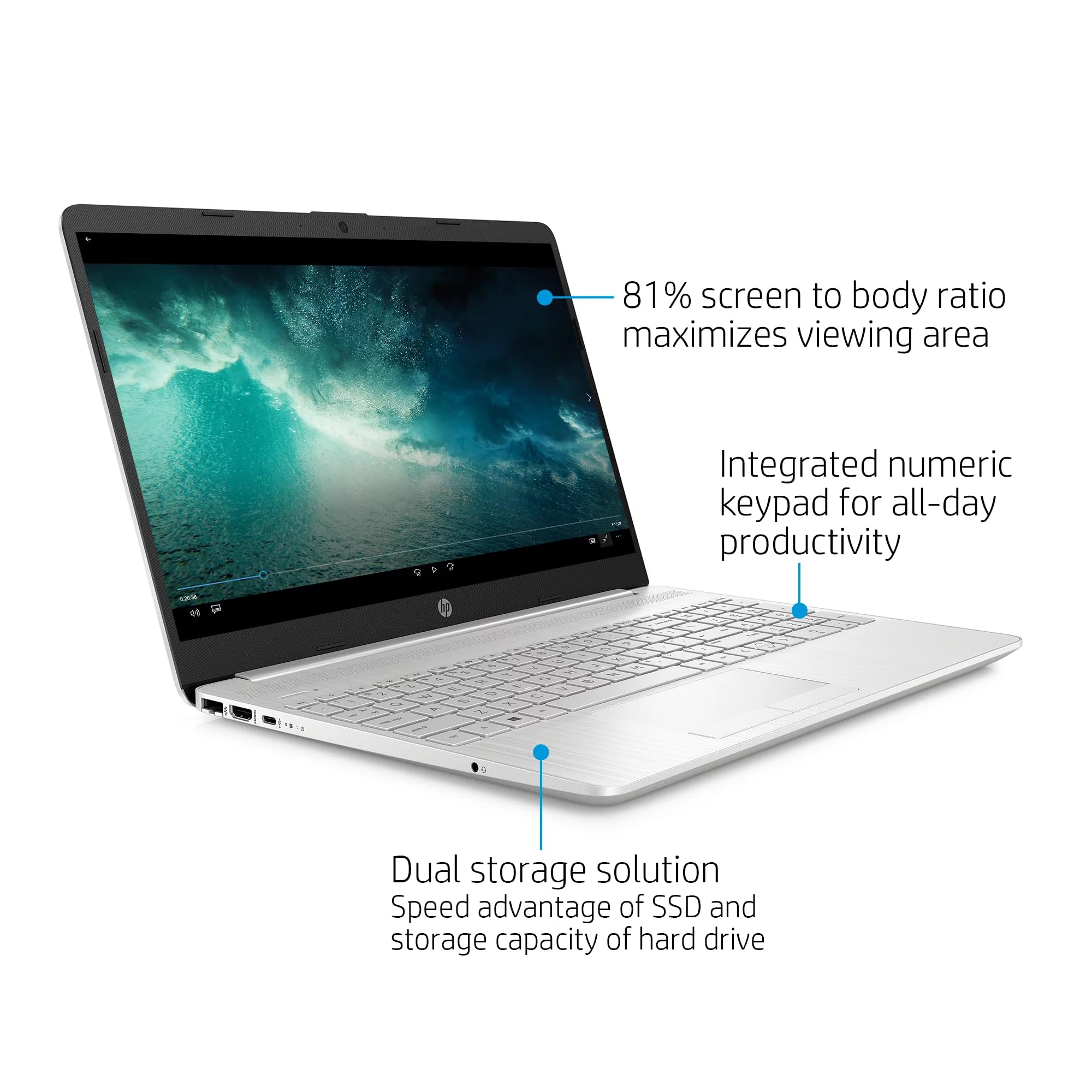Foto 5 pulgar | Ordenador Portátil Hp Pavilion 15.6 Hd Amd Ryzen 3 3250u 16 Gb Ram 1 Tb Ssd - Venta Internacional.