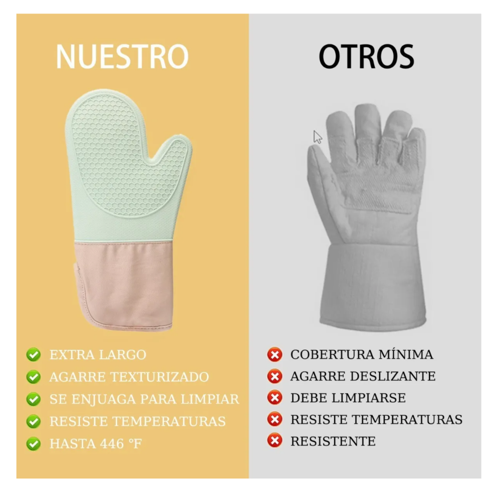Foto 6 pulgar | Guantes de Horno Silicona Lab.g  Verde 8 Piezas