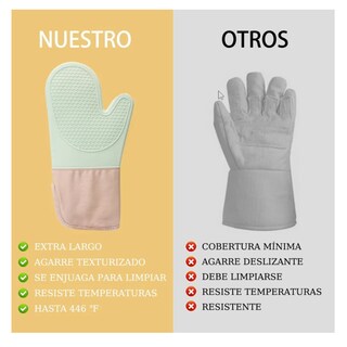 Foto 5 | Guantes de Horno Silicona Lab.g Verde 8 Piezas