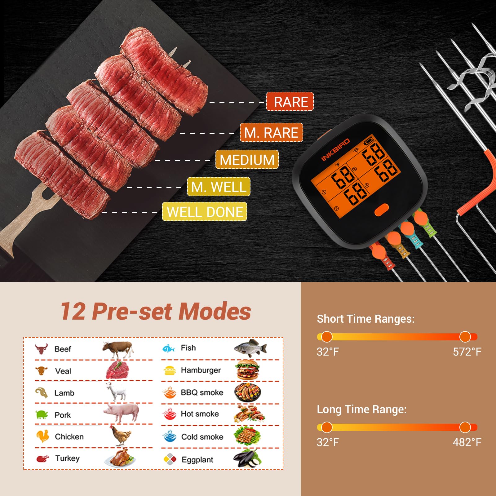 Foto 8 pulgar | Termómetro Wifi Para Carne Ibbq-4t Con 4 Sondas Para Ahumado - Venta Internacional.