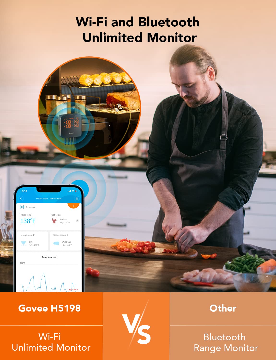 Foto 2 | Termómetro Para Carne Govee Wifi Con 4 Sondas Bluetooth Recargable - Venta Internacional.