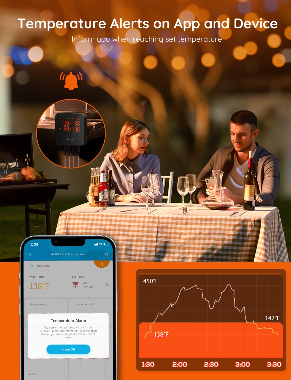 Foto 5 | Termómetro Para Carne Govee Wifi Con 4 Sondas Bluetooth Recargable - Venta Internacional.