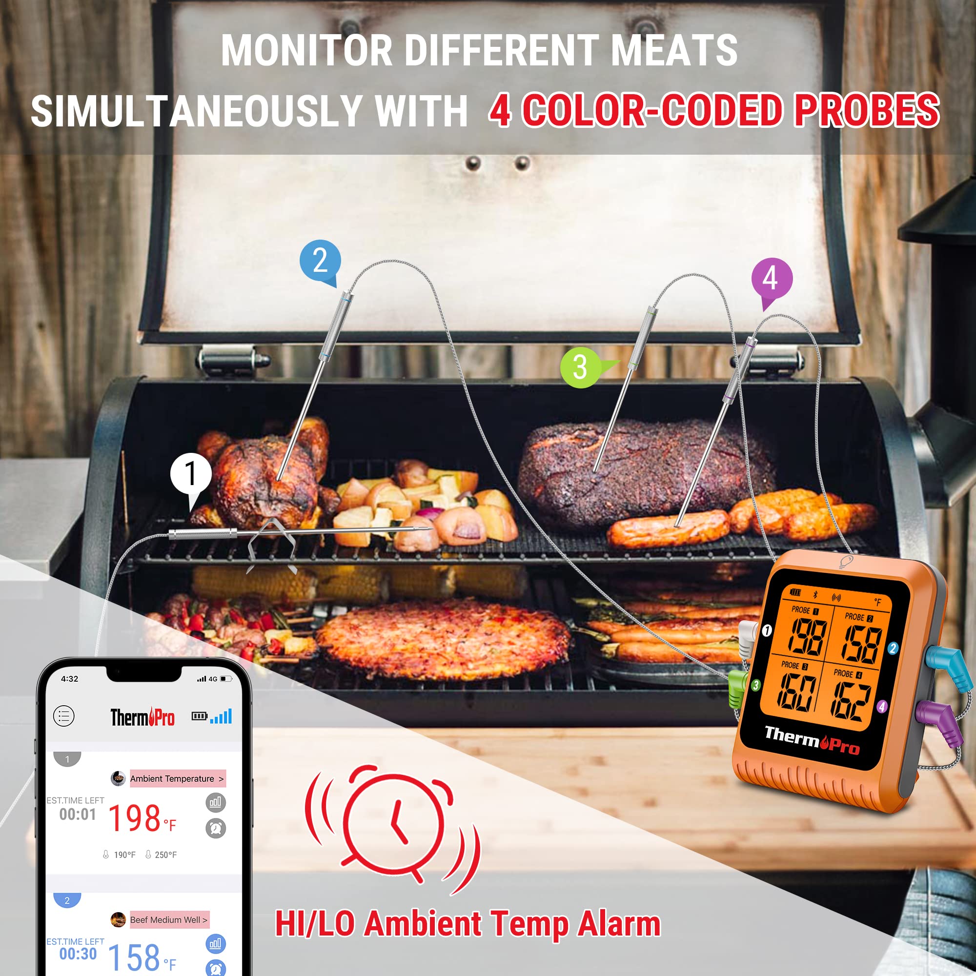 Foto 3 | Termómetro Inalámbrico Para Carne Thermopro Tp930 Bluetooth 650m - Venta Internacional.