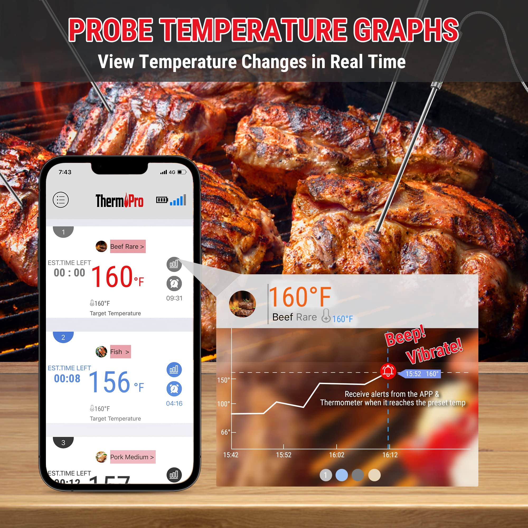 Foto 6 pulgar | Termómetro Inalámbrico Para Carne Thermopro Tp930 Bluetooth 650m - Venta Internacional.