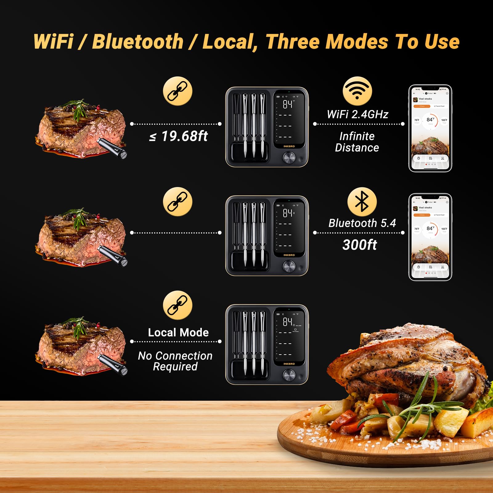 Foto 3 pulgar | Termómetro Inalámbrico Para Carne Inkbird Wifi Bluetooth Con 4 Sondas - Venta Internacional.