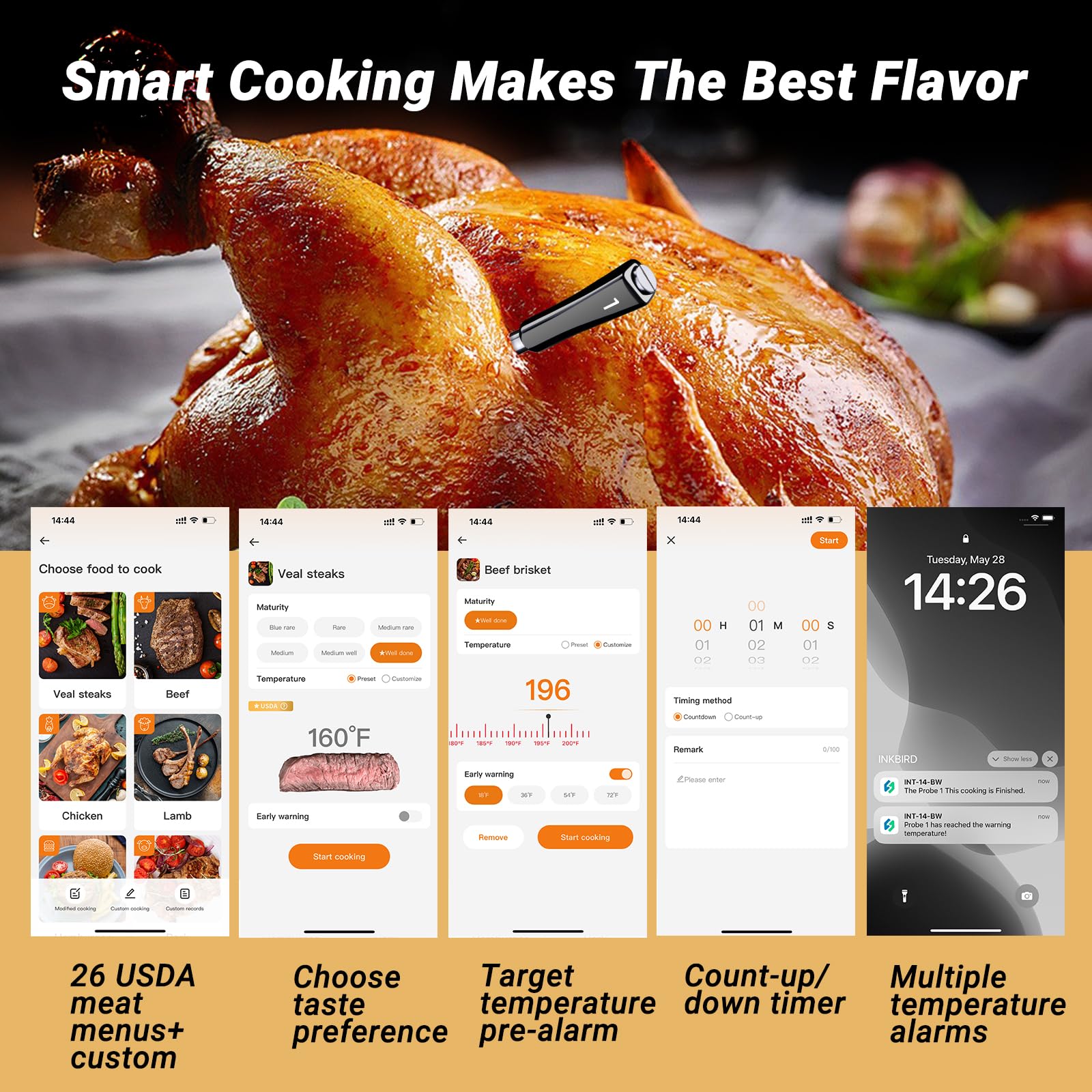 Foto 5 | Termómetro Inalámbrico Para Carne Inkbird Wifi Bluetooth Con 4 Sondas - Venta Internacional.