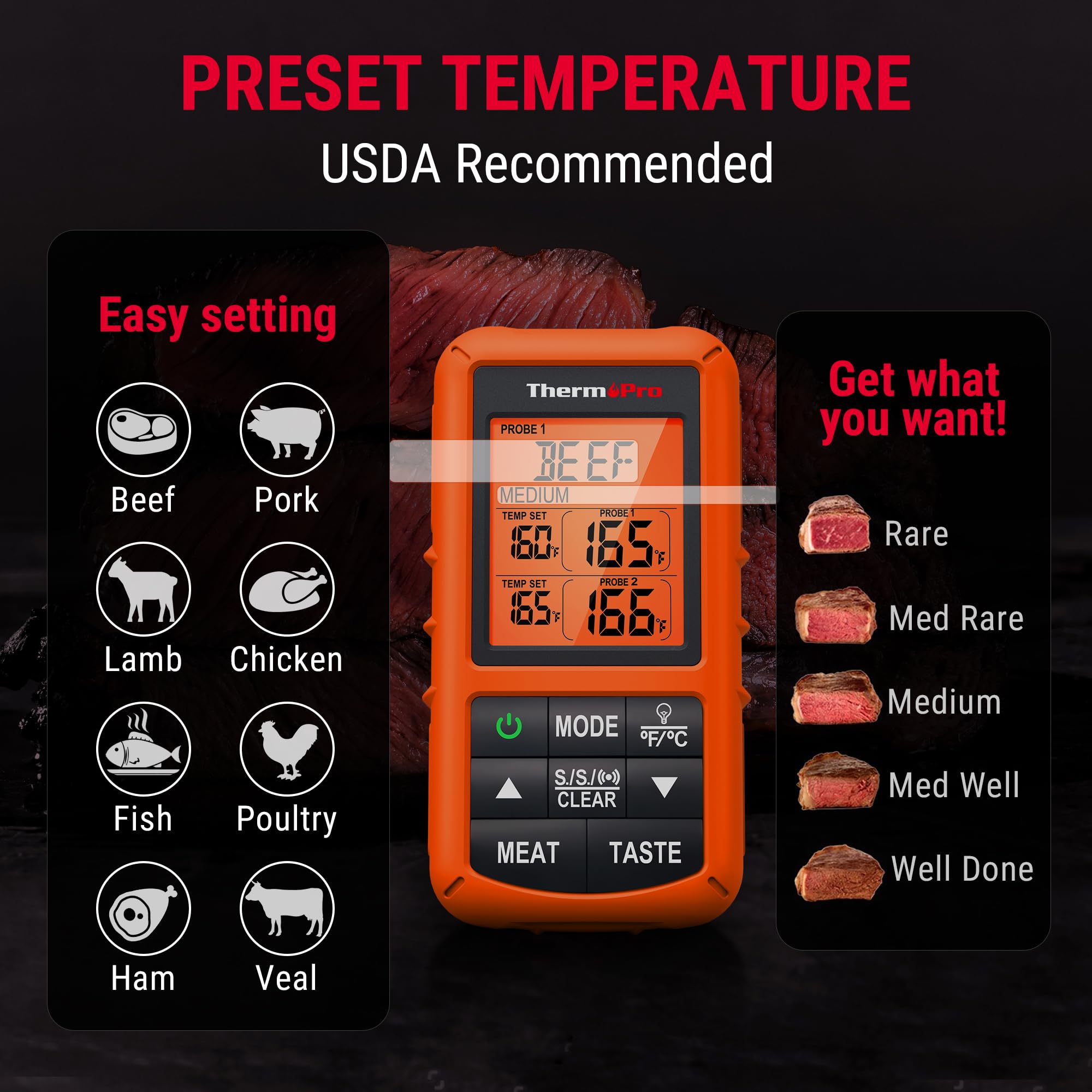 Foto 7 pulgar | Termómetro Inalámbrico Para Carne Thermopro Tp20 Con 2 Sondas De 150 M - Venta Internacional.