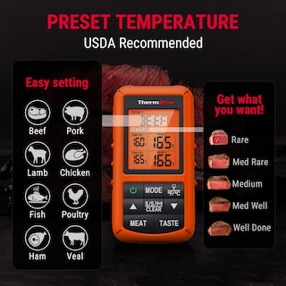 Foto 6 | Termómetro Inalámbrico Para Carne Thermopro Tp20 Con 2 Sondas De 150 M - Venta Internacional.
