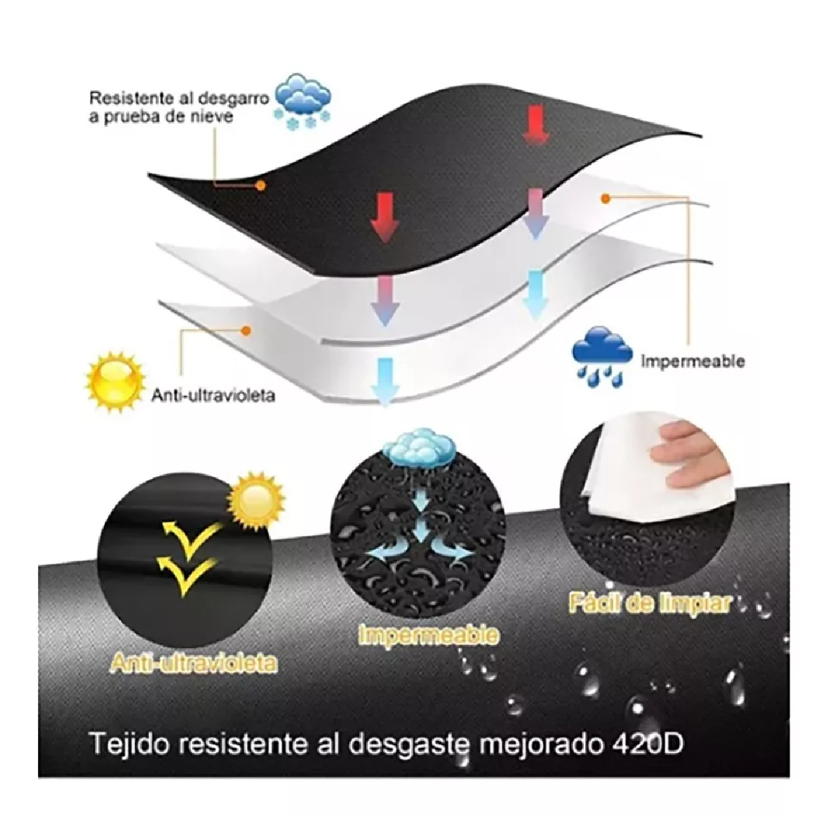 Foto 3 pulgar | Funda Protectora Para Parrilla Tamaño L Para Exteriores Negro
