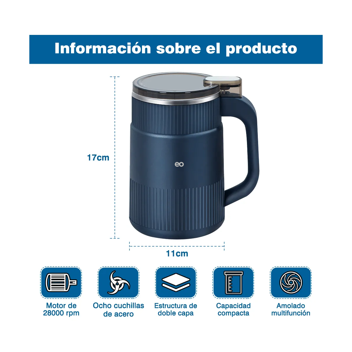 Foto 3 pulgar | Molino Pulverizador Ocho Cuchillas Eléctricas Para Café  Eo Safe Imports Esi-20356 Azul