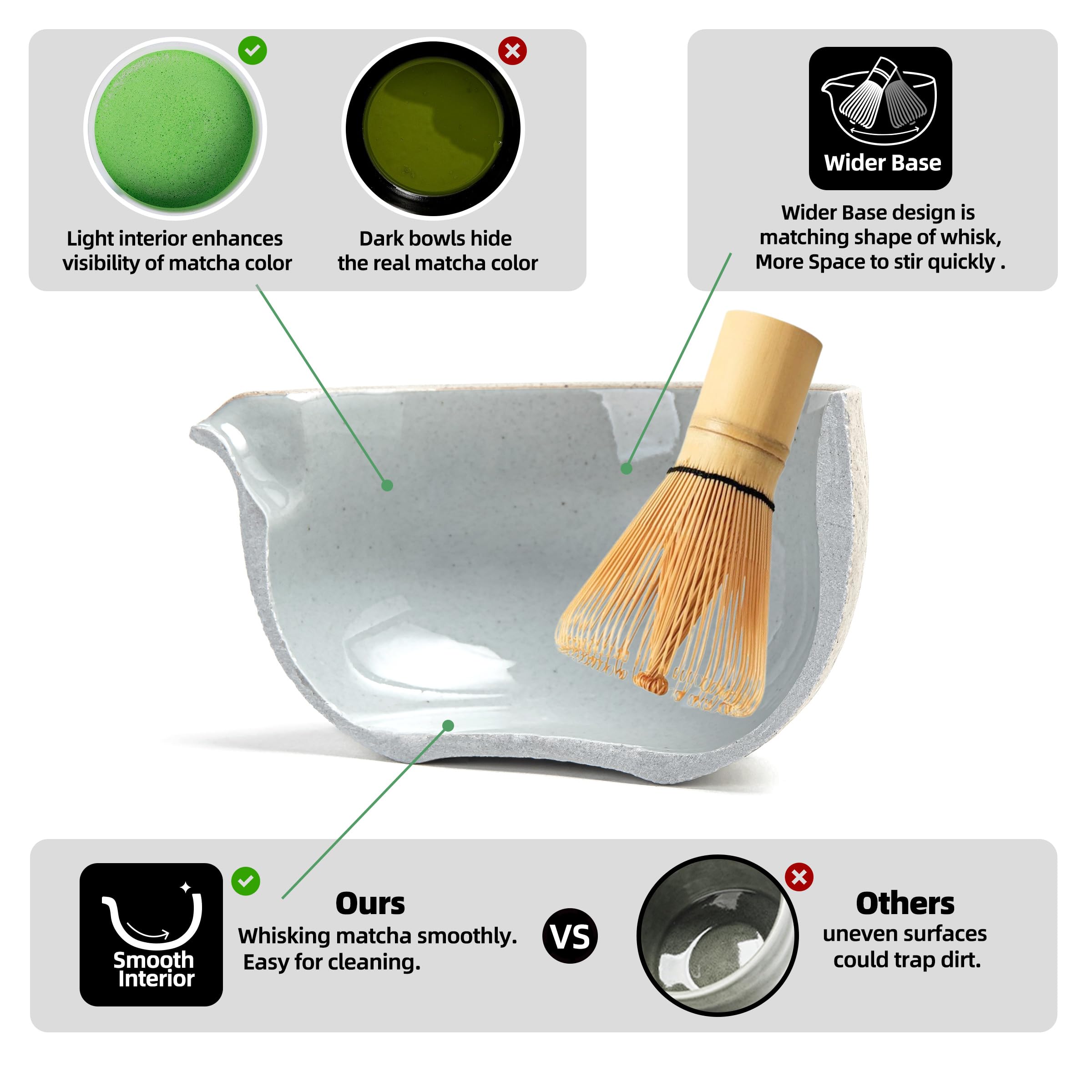 Foto 3 pulgar | Set De Batidores Para Matcha Teanagoo, 7 Unidades, Con Cuenco De 510 Ml, Batidor Y Cuchara - Venta Internacional.