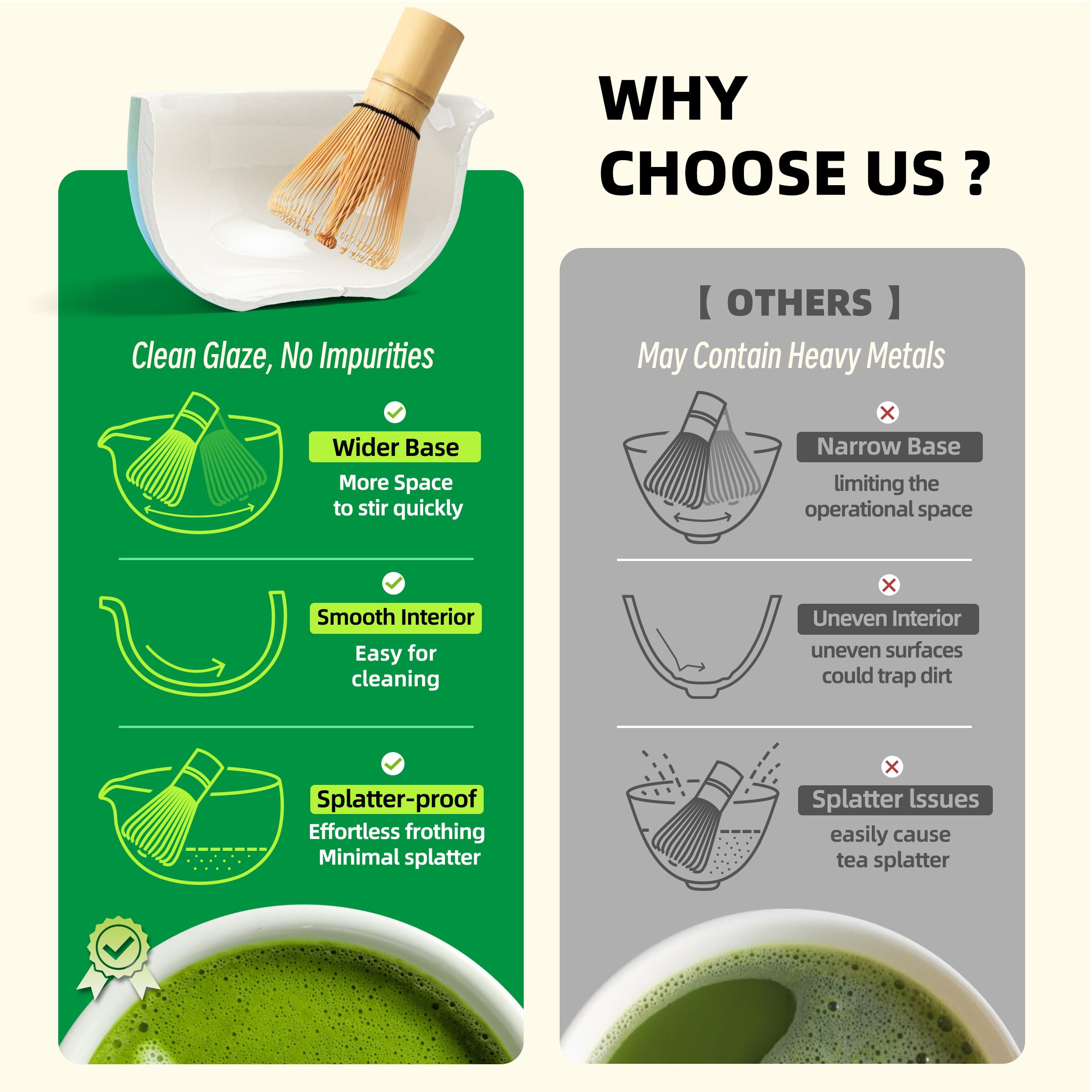 Foto 2 | Set De Batidores Para Matcha Teanagoo Blue Con Cuenco De 510 Ml  Batidor Y Cuchara - Venta Internacional.