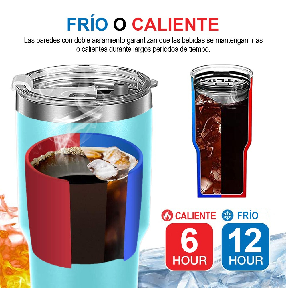 Foto 4 pulgar | Vaso Térmico Portátil De 30oz Acero Inoxidable Azul