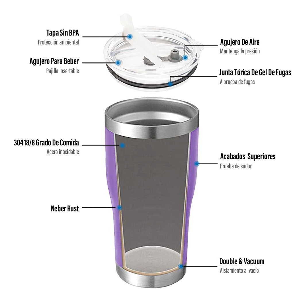 Foto 3 pulgar | Vaso Térmico Portátil De 30oz Acero Inoxidable Purpura