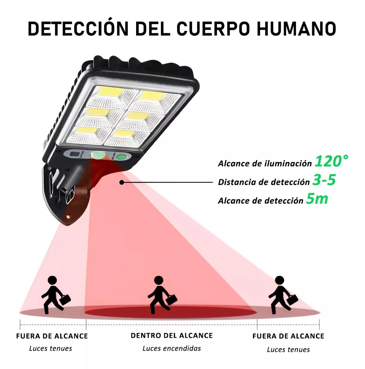 Foto 6 pulgar | Kit 4 Lámparas Solares Para Exterior Con 3 Modos De Luz Y Sensor De Movimiento