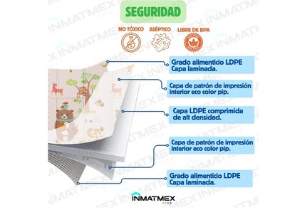 Foto 3 | Kit De Diversión Xtellar: Tapete De Actividades Y Exploración Para Bebé 200x150x1.5