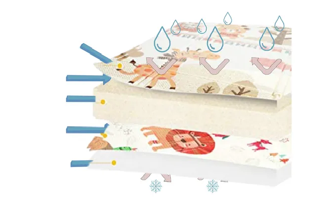 Foto 5 | Xtellar Tapete Juego Infantil Papubaby – Plegable, Seguro, Antideslizante Y Multiusos – 150x200 Cm