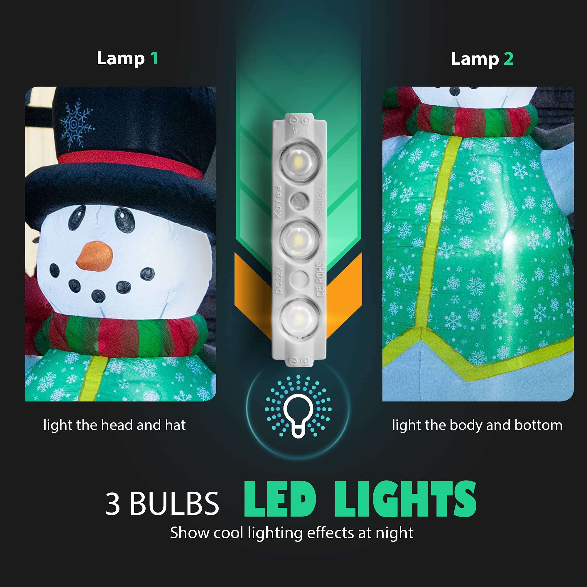 Foto 5 | Muñeco De Nieve Inflable Navideño Vivohome De 1,8 M De Altura Con Bufanda - Venta Internacional.