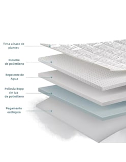 Foto 4 | Papel Tapiz 3D Blanco + Termo de Agua