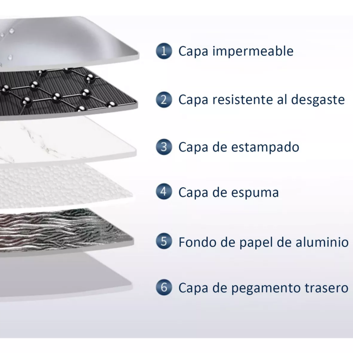 Foto 4 pulgar | Azulejo De Imitación Papel Tapiz 3d Cocina Lavable Eo Safe Imports Esi-18930 Negro.