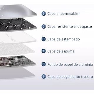 Foto 3 | Azulejo De Imitación Papel Tapiz 3d Cocina Lavable Eo Safe Imports Esi-18930 Negro.