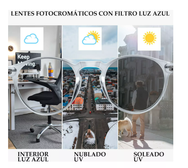 Foto 4 | Lentes Joopin Fotocromáticos Computadora Filtro Luz Azules Unisex