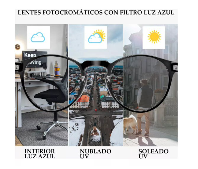 Foto 5 pulgar | Lentes Joopin Fotocromáticos Computadora Filtro Luz Azules Unisex