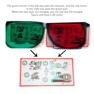 Foto 3 | Vectogramas Yoidesu Para Entrenamiento Ocular, Rojo Y Verde Con Gafas - Venta Internacional.