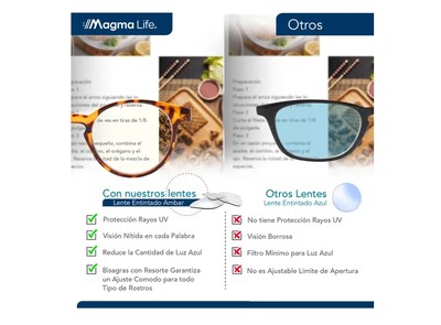 Foto 5 | Magma Xtellar Life Paquete De 5 Lentes Graduados 1.5 Dioptrías Para Computadora Y Lectura Con Tecnología Blue