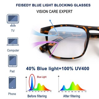 Foto 4 | Gafas De Bloqueo De Luz Azul Feisedy Classic Square Unisex - Venta Internacional.