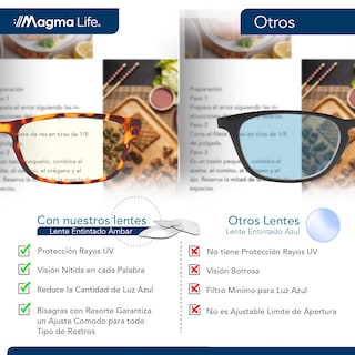 Foto 6 | Magma Life Lentes Blue Light Sin Aumento Set De 5 Unisex Armazones Multicolor Atemporales