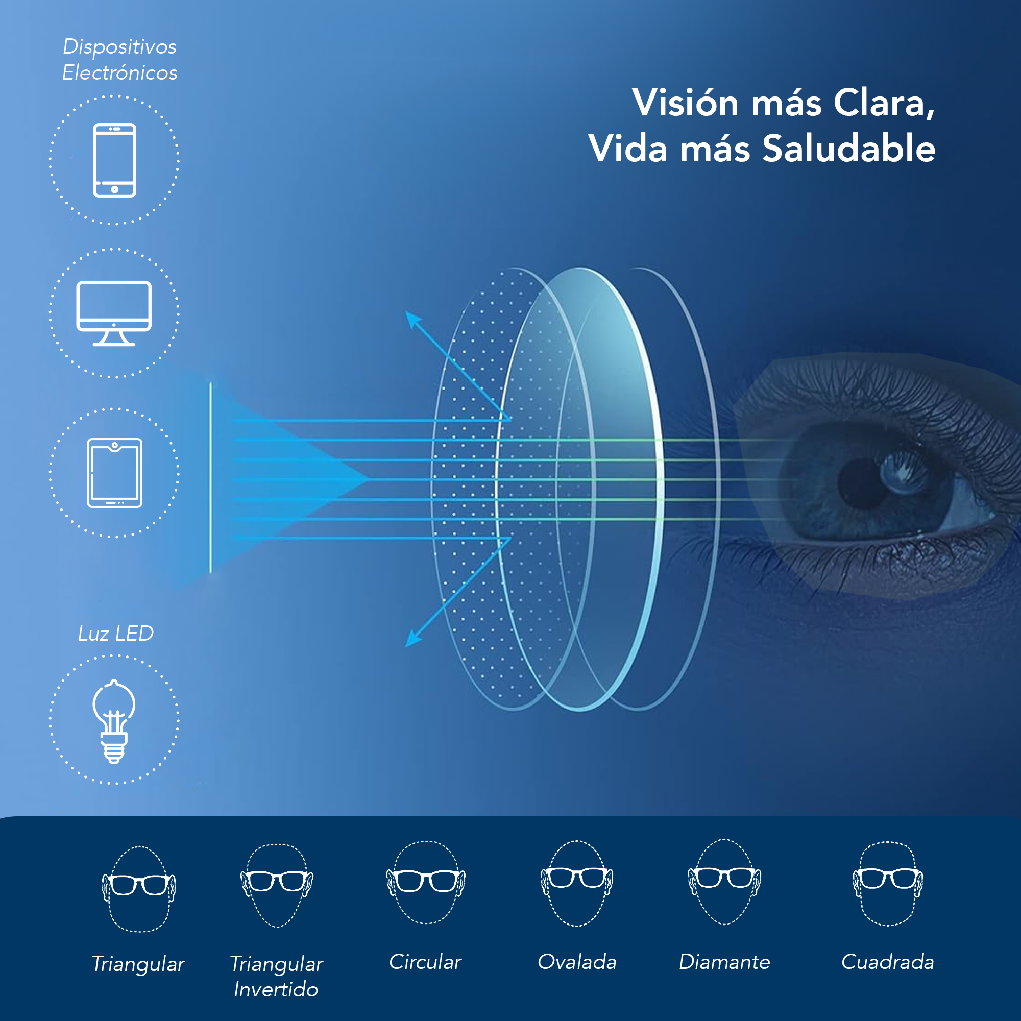 Foto 8 pulgar | Magma Life Lentes Blue Light Sin Aumento  Set De 5 Unisex  Armazones Multicolor Atemporales