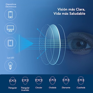 Foto 7 | Magma Life Lentes Blue Light Sin Aumento Set De 5 Unisex Armazones Multicolor Atemporales