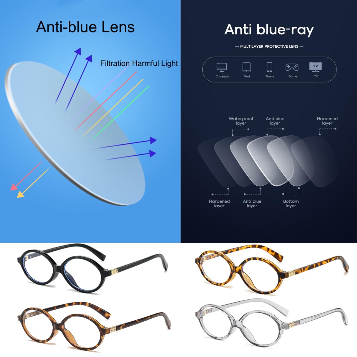 Foto 7 pulgar | Gafas Con Bloqueo De Luz Azul Jovakit Retro Ovaladas Para Mujer - Venta Internacional.