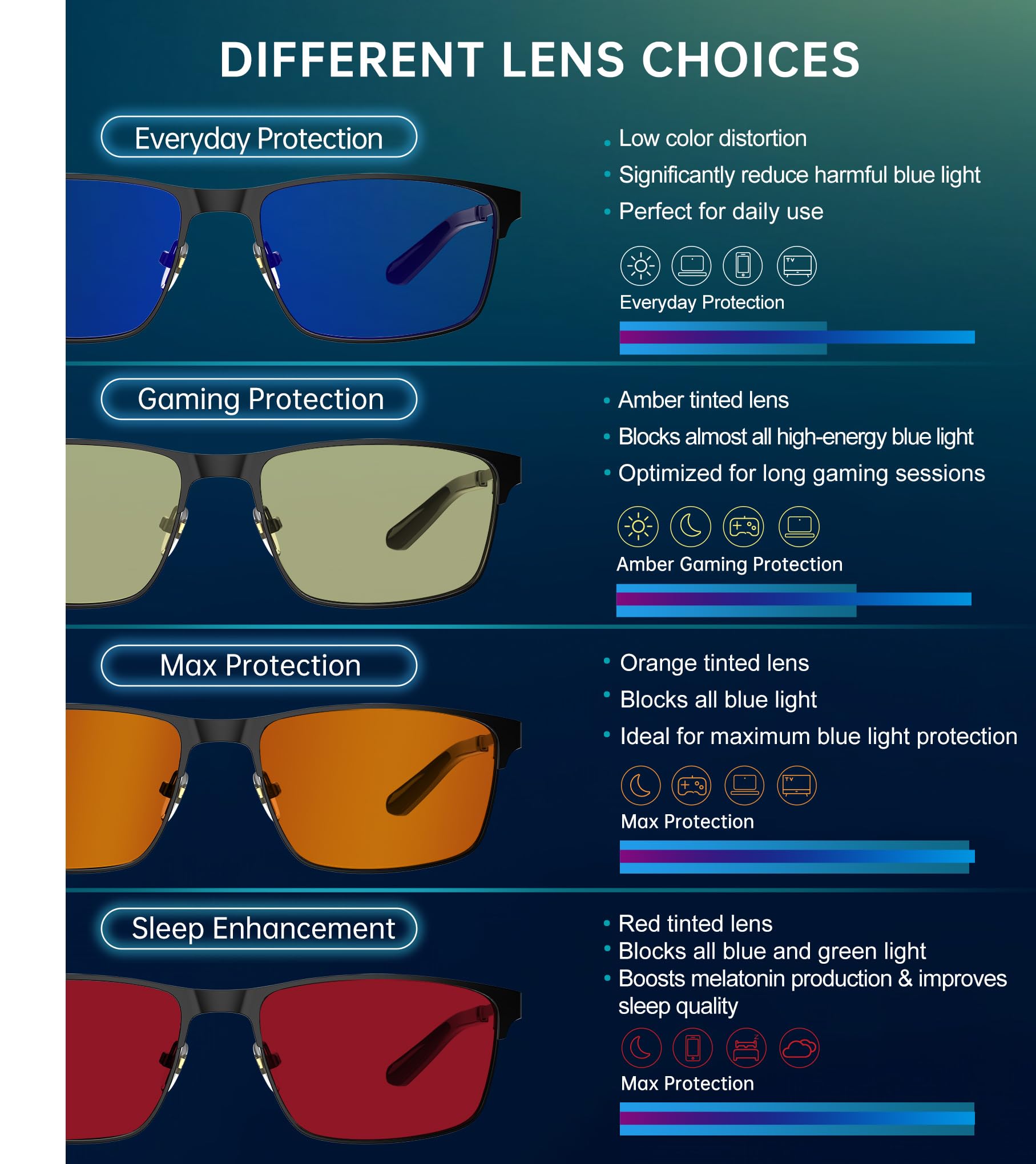Foto 7 pulgar | Gafas De Bloqueo De Luz Azul Anyluv Para Hombres/mujeres - Venta Internacional.